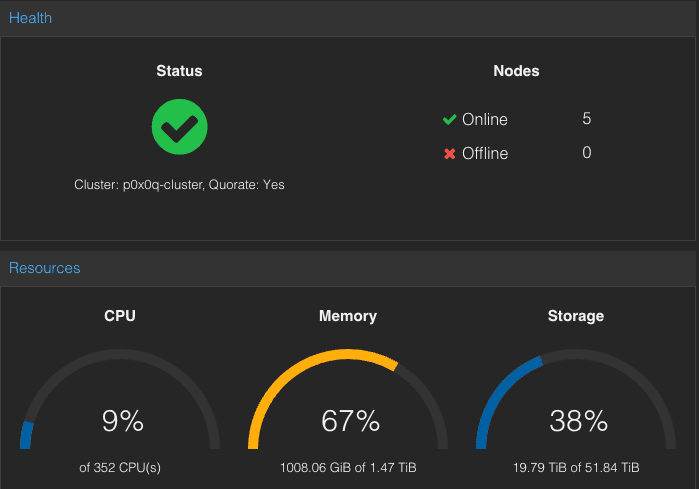 Proxmox 仮想化基盤の構築